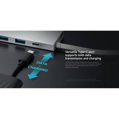 Xiaomi 5-in-1 Type-C Hub