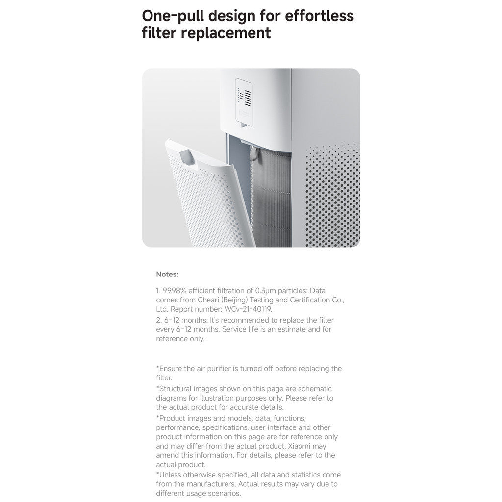 Mijia Smart Air Purifier 6 Filter