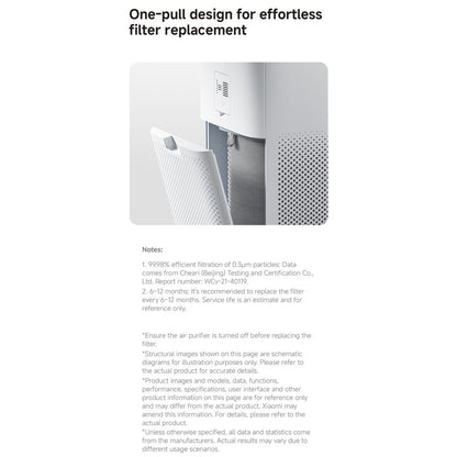 Mijia Smart Air Purifier 6 Filter