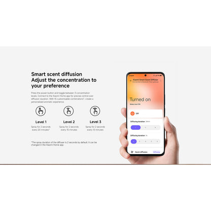 Xiaomi Smart Scent Diffuser