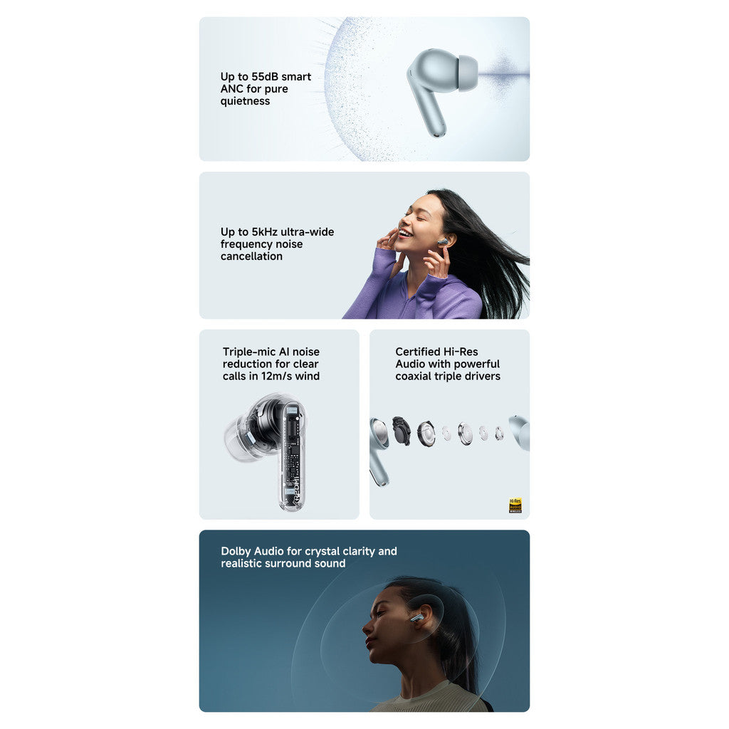 REDMI Buds 8 Pro | Up to 5kHz ultra-wide frequency noise cancellation