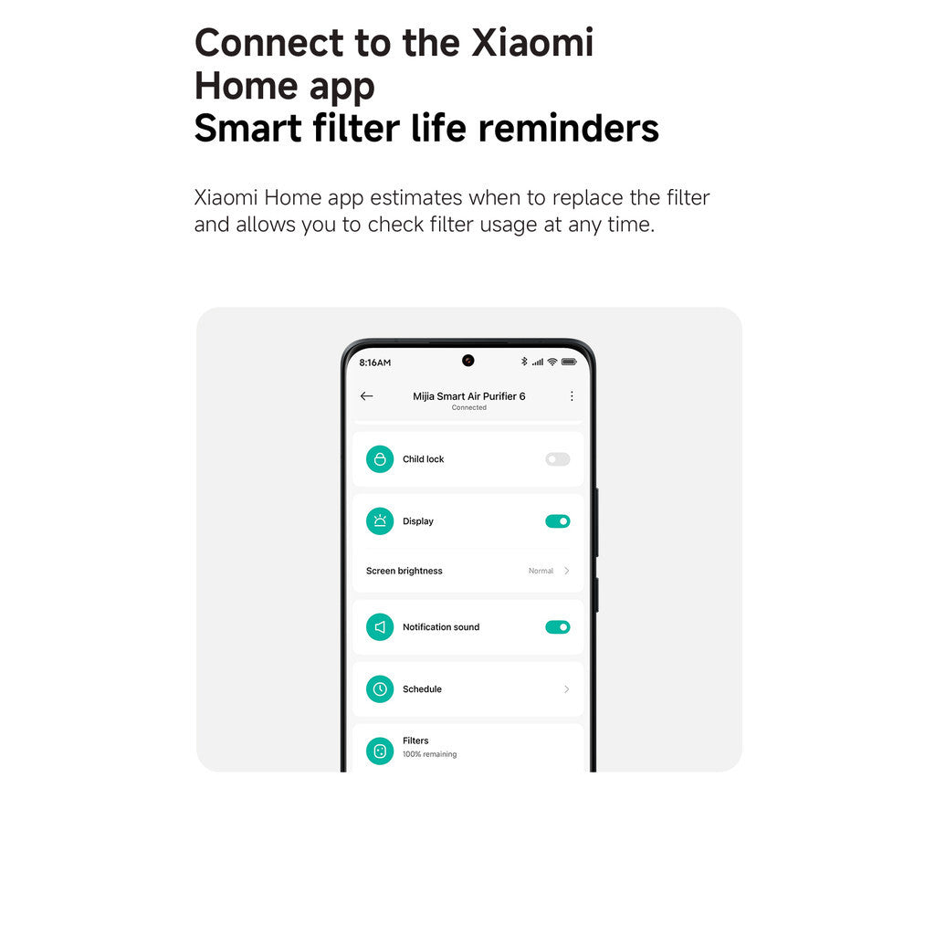 Mijia Smart Air Purifier 6 Filter