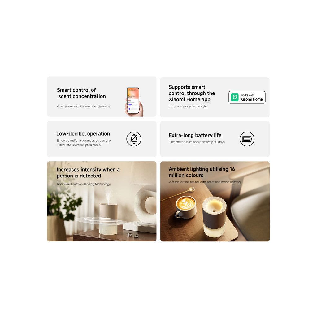 Xiaomi Smart Scent Diffuser