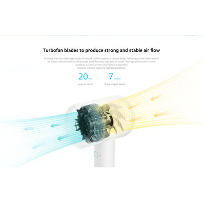 Mi Ionic Hair Dryer H300 UK