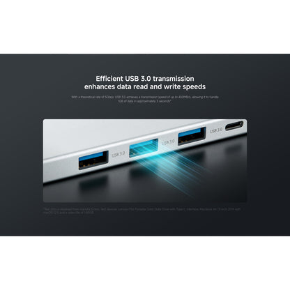Xiaomi 5-in-1 Type-C Hub