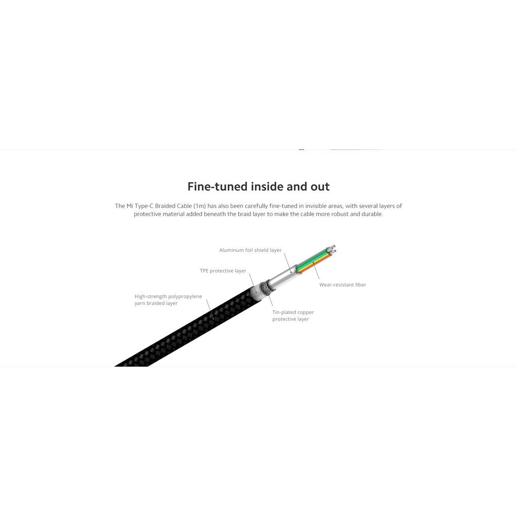 Xiaomi Braided USB Type-C Cable 100cm