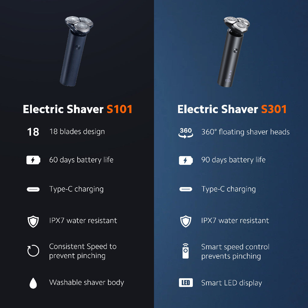 Xiaomi Electric Shaver S301 GL