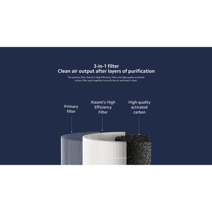 Xiaomi Smart Air Purifier 4 Compact Filter