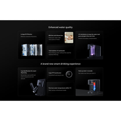 Xiaomi Smart Filtered Water Dispenser Pro UK