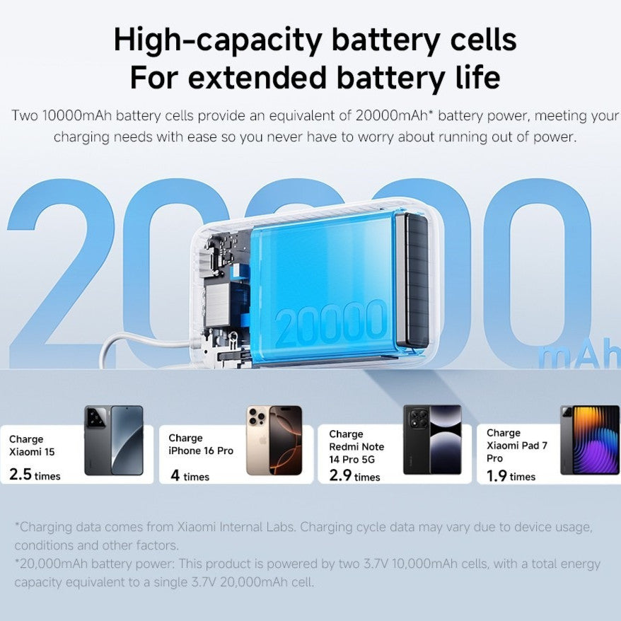 Xiaomi Power Bank 20000mAh (Integrated Cable) | Up to 22.5W two-way fast charging, 20000mAh ultra-high capacity
