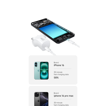 33W Nano Power Adapter (USB-C)