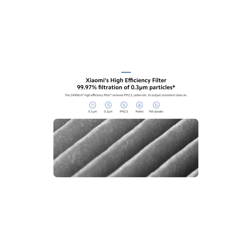 Xiaomi Smart Air Purifier 4 Pro Filter