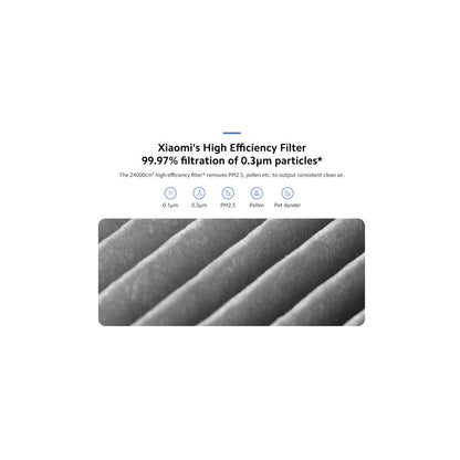 Xiaomi Smart Air Purifier 4 Pro Filter