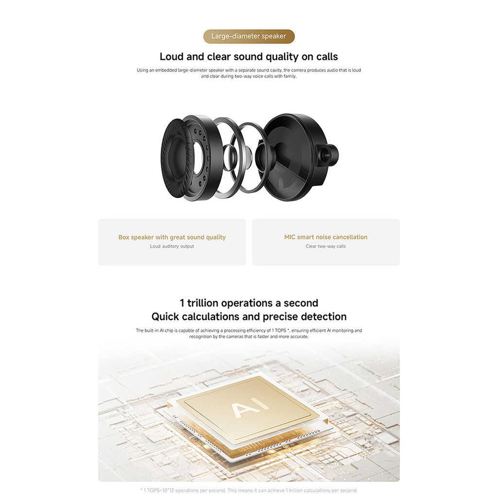 Xiaomi Smart Camera C300 Dual｜Two-directional shooting｜PTZ Camera Viewing Angle｜Full colour night vision