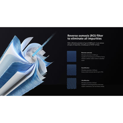 Xiaomi Smart Filtered Water Dispenser Pro UK