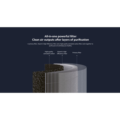 Xiaomi Smart Air Purifier 4 Pro Filter