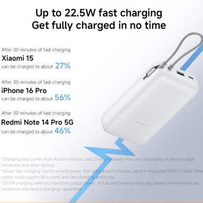 Xiaomi Power Bank 20000mAh (Integrated Cable) | Up to 22.5W two-way fast charging, 20000mAh ultra-high capacity