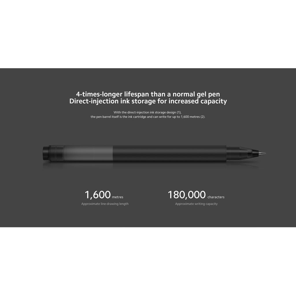Xiaomi High-capacity Gel Pen (10-Pack) Red