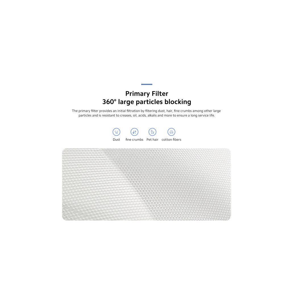 Xiaomi Smart Air Purifier 4 Pro Filter