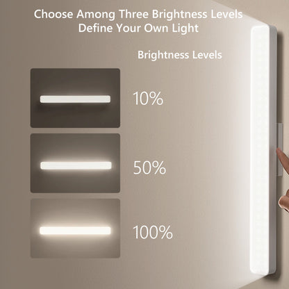Xiaomi Magnetic Reading Light Bar