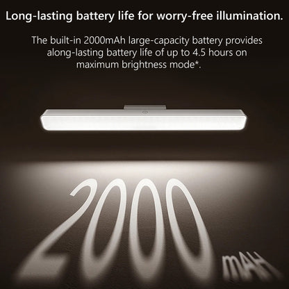 Xiaomi Magnetic Reading Light Bar