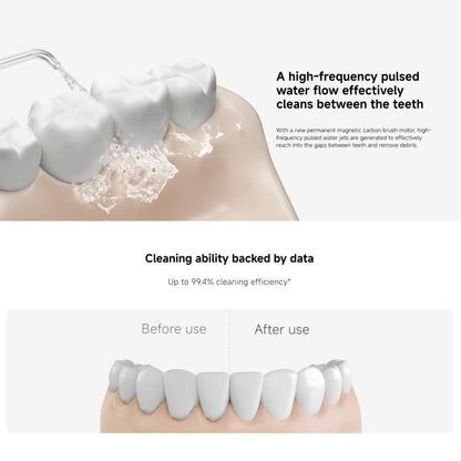 Xiaomi Water Flosser 2 - 200mL Water tank | 3 Flossing Modes | Portable Electric Oral Irrigator | Teeth Tooth Flossing