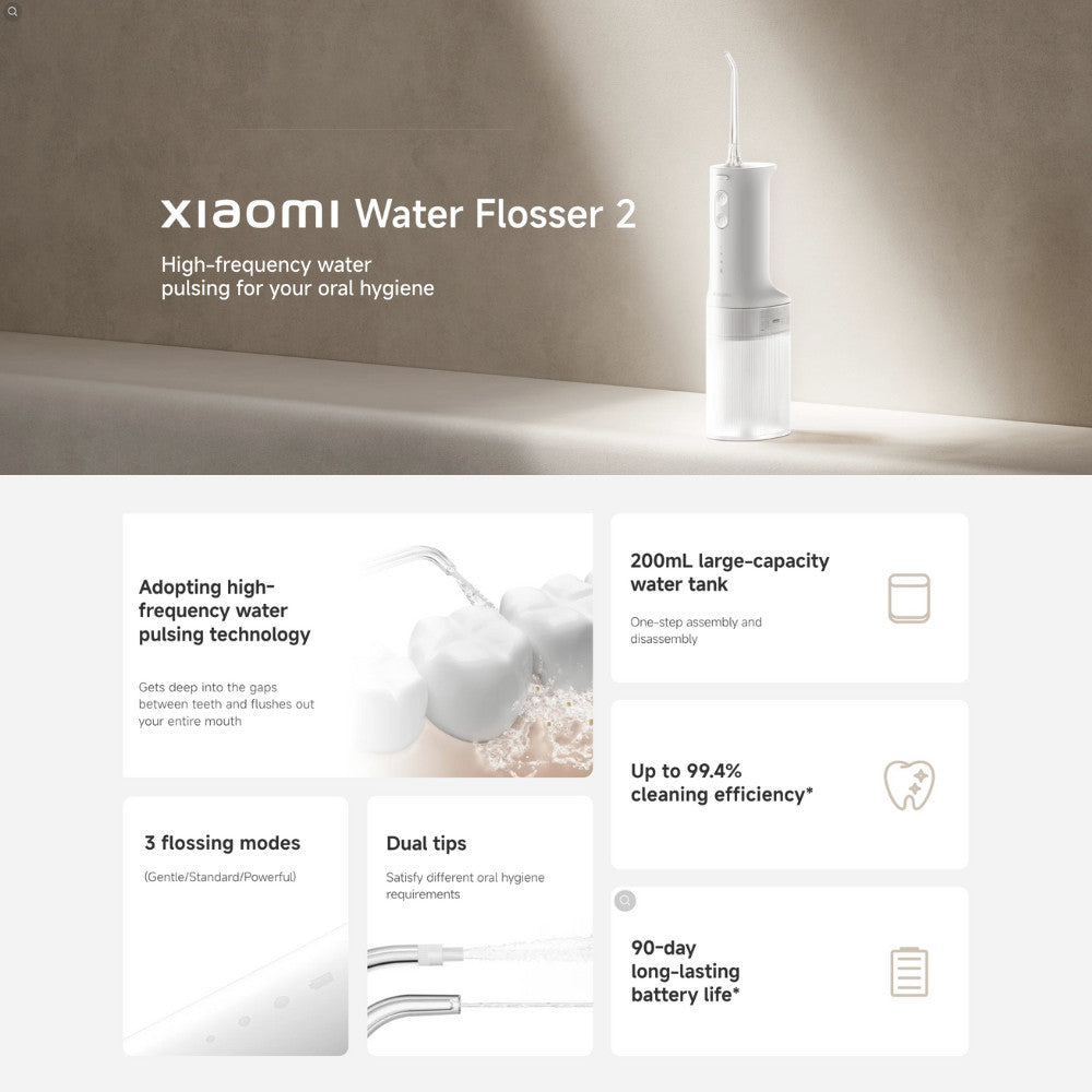 Xiaomi Water Flosser 2 - 200mL Water tank | 3 Flossing Modes | Portable Electric Oral Irrigator | Teeth Tooth Flossing
