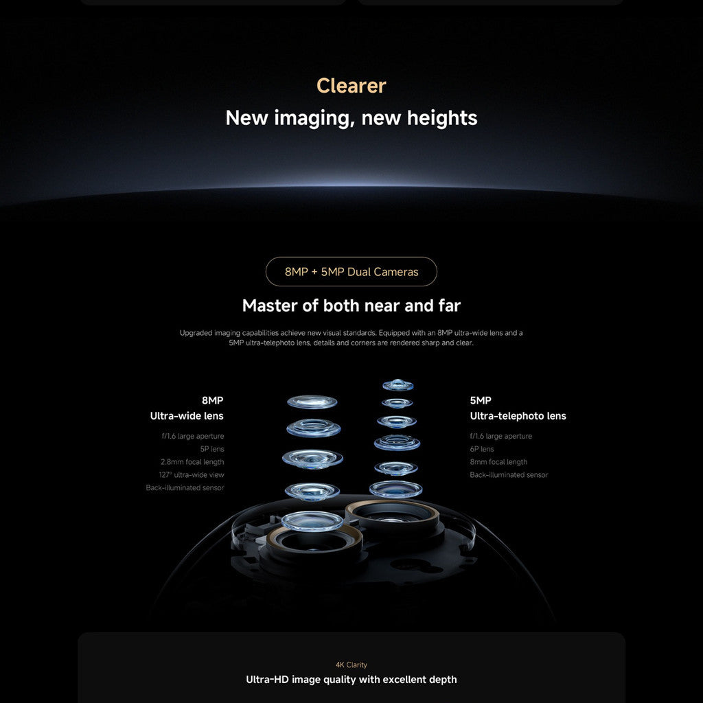 Xiaomi Smart Camera C701 Pro | wireless cctv camera with 360°, pet and baby monitor camera,AI recognition