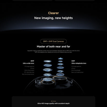 Xiaomi Smart Camera C701 Pro | wireless cctv camera with 360°, pet and baby monitor camera,AI recognition