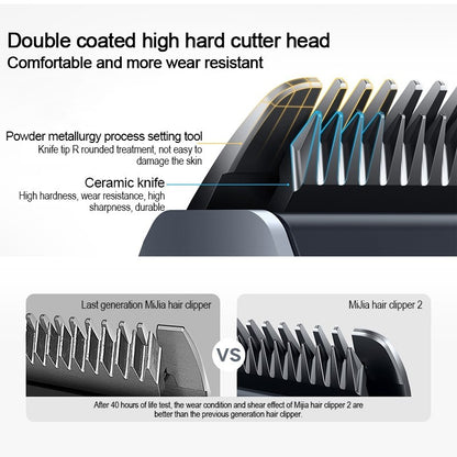 Xiaomi Mijia Hair Clipper 2 Electric Hair Trimmer Men Haircut Shaver Rechargeable IPX7 Waterproof