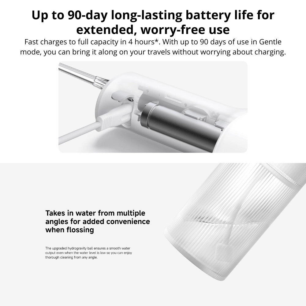 Xiaomi Water Flosser 2 - 200mL Water tank | 3 Flossing Modes | Portable Electric Oral Irrigator | Teeth Tooth Flossing