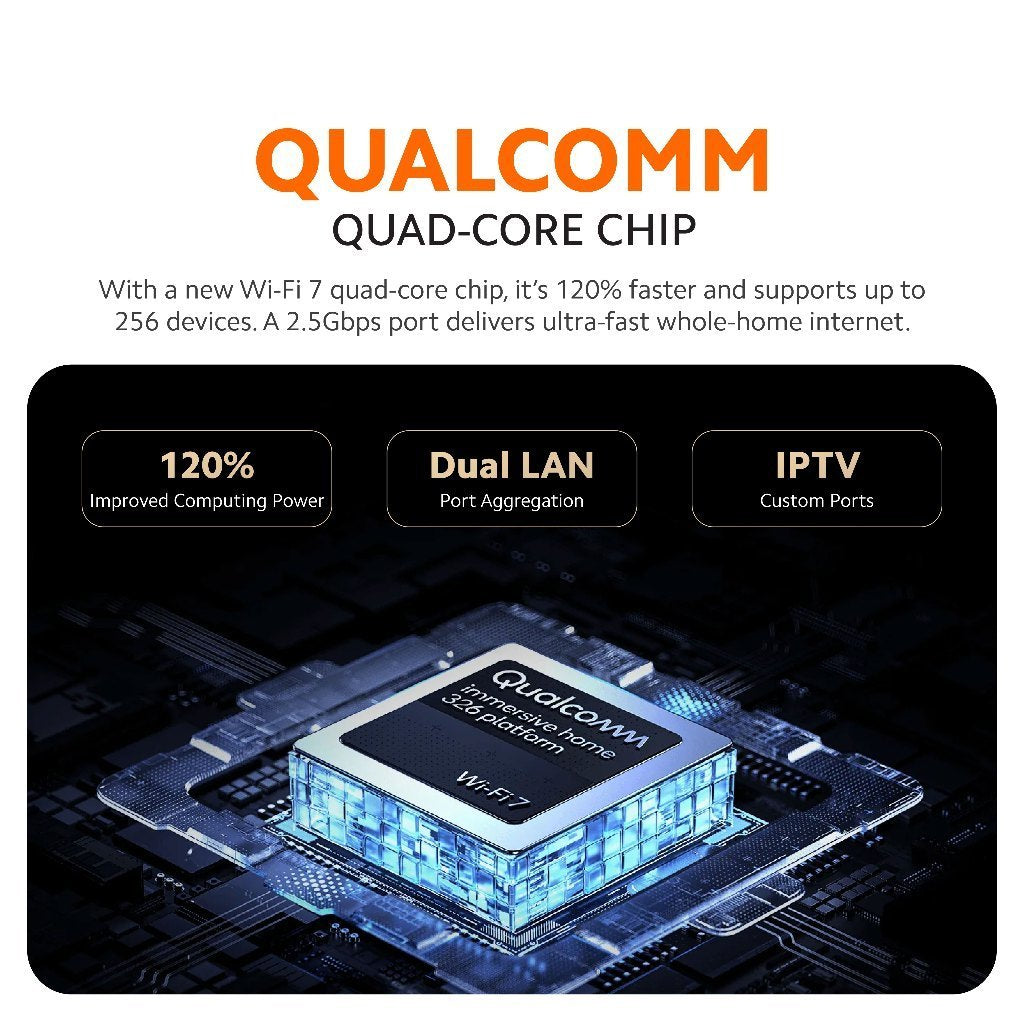 Xiaomi Mesh System BE3600 Pro | Wi-Fi 7 Technology | 3600Mbps WiFi Speed | NFC Quick Connection | Bluetooth Mesh Gateway