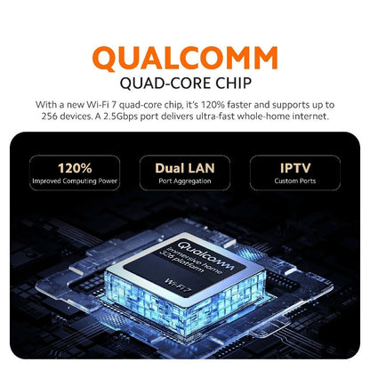 Xiaomi Mesh System BE3600 Pro | Wi-Fi 7 Technology | 3600Mbps WiFi Speed | NFC Quick Connection | Bluetooth Mesh Gateway