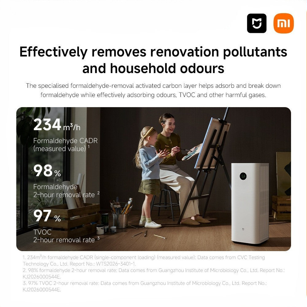Mijia Smart Air Purifier 6 plus | UVC sterilization & Negative ion Fresh Air | Dual-impeller and dual-filter structure