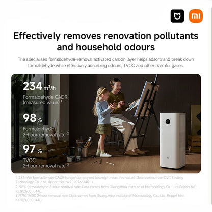 Mijia Smart Air Purifier 6 plus | UVC sterilization & Negative ion Fresh Air | Dual-impeller and dual-filter structure
