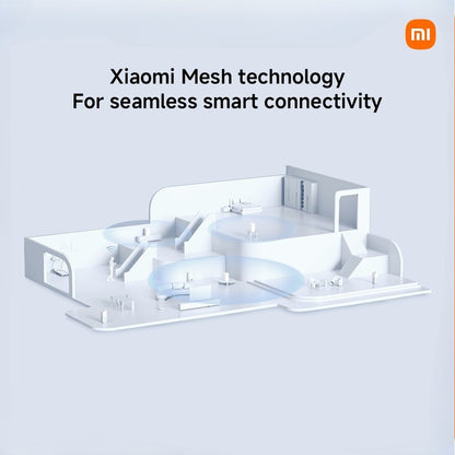 Xiaomi Mesh System AC1200(1-pack/2-pack) 2.4GHz+5GHz dual-band 1200Mbps*/Xiaomi Mesh