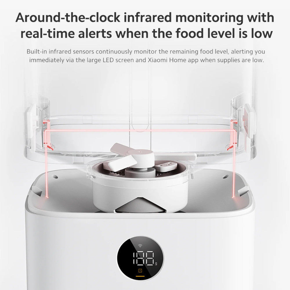 Xiaomi Smart Pet Food Feeder 2