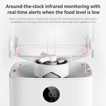 Xiaomi Smart Pet Food Feeder 2