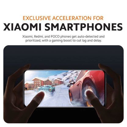 Xiaomi Mesh System BE3600 Pro | Wi-Fi 7 Technology | 3600Mbps WiFi Speed | NFC Quick Connection | Bluetooth Mesh Gateway