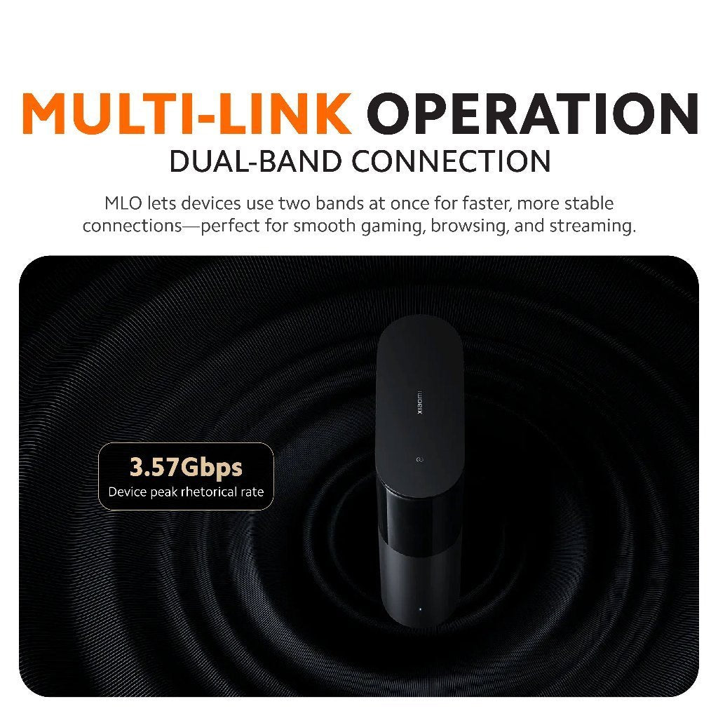 Xiaomi Mesh System BE3600 Pro | Wi-Fi 7 Technology | 3600Mbps WiFi Speed | NFC Quick Connection | Bluetooth Mesh Gateway