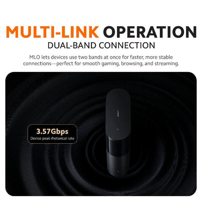 Xiaomi Mesh System BE3600 Pro | Wi-Fi 7 Technology | 3600Mbps WiFi Speed | NFC Quick Connection | Bluetooth Mesh Gateway