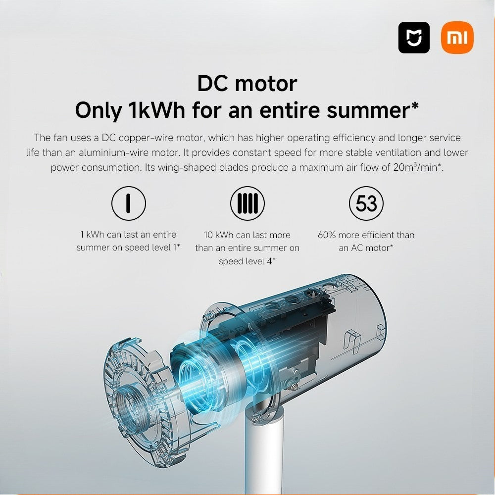 Xiaomi Smart Standing Fan 2| 7 Blade,Adjustable Wide-Angle 90°,Home Fan For Living Room