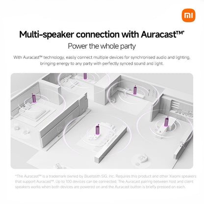 New-Xiaomi Sound Play | Bluetooth 6.0 Speaker 18W Auracast TWS Stereo IP68 Beat Sync Light 14H