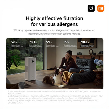 Mijia Smart Air Purifier 6 plus | UVC sterilization & Negative ion Fresh Air | Dual-impeller and dual-filter structure