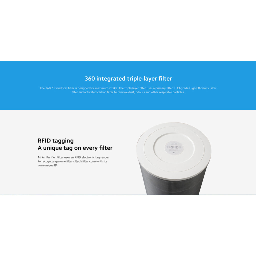 Mi Air Purifier HEPA Filter