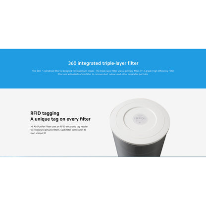 Mi Air Purifier HEPA Filter