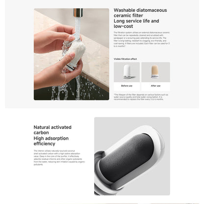 Xiaomi Faucet Water Purifier