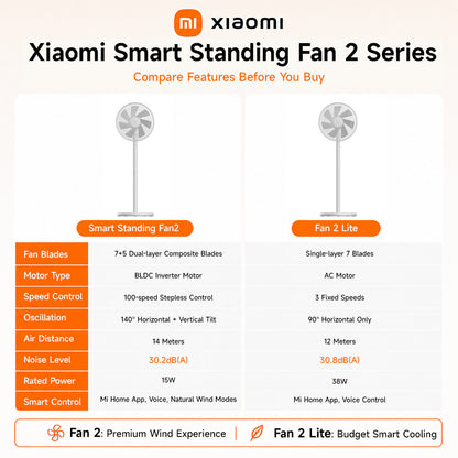 Xiaomi Smart Standing Fan 2| 7 Blade,Adjustable Wide-Angle 90°,Home Fan For Living Room
