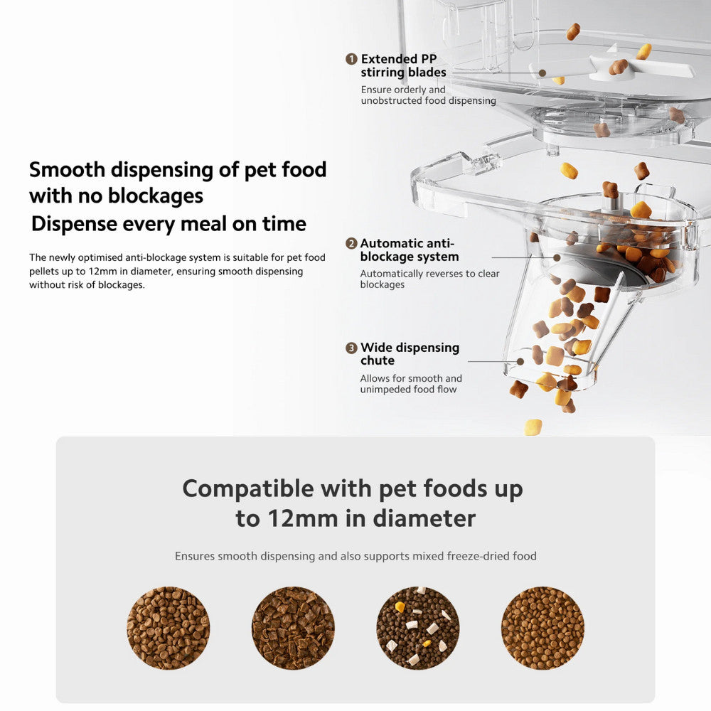 Xiaomi Smart Pet Food Feeder 2