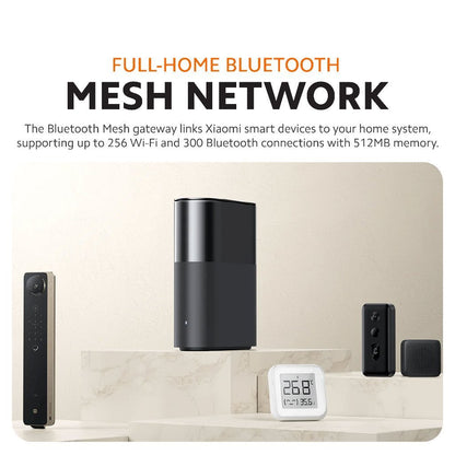 Xiaomi Mesh System BE3600 Pro | Wi-Fi 7 Technology | 3600Mbps WiFi Speed | NFC Quick Connection | Bluetooth Mesh Gateway